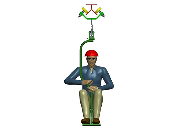 第三代&ldquo;猴車&rdquo;